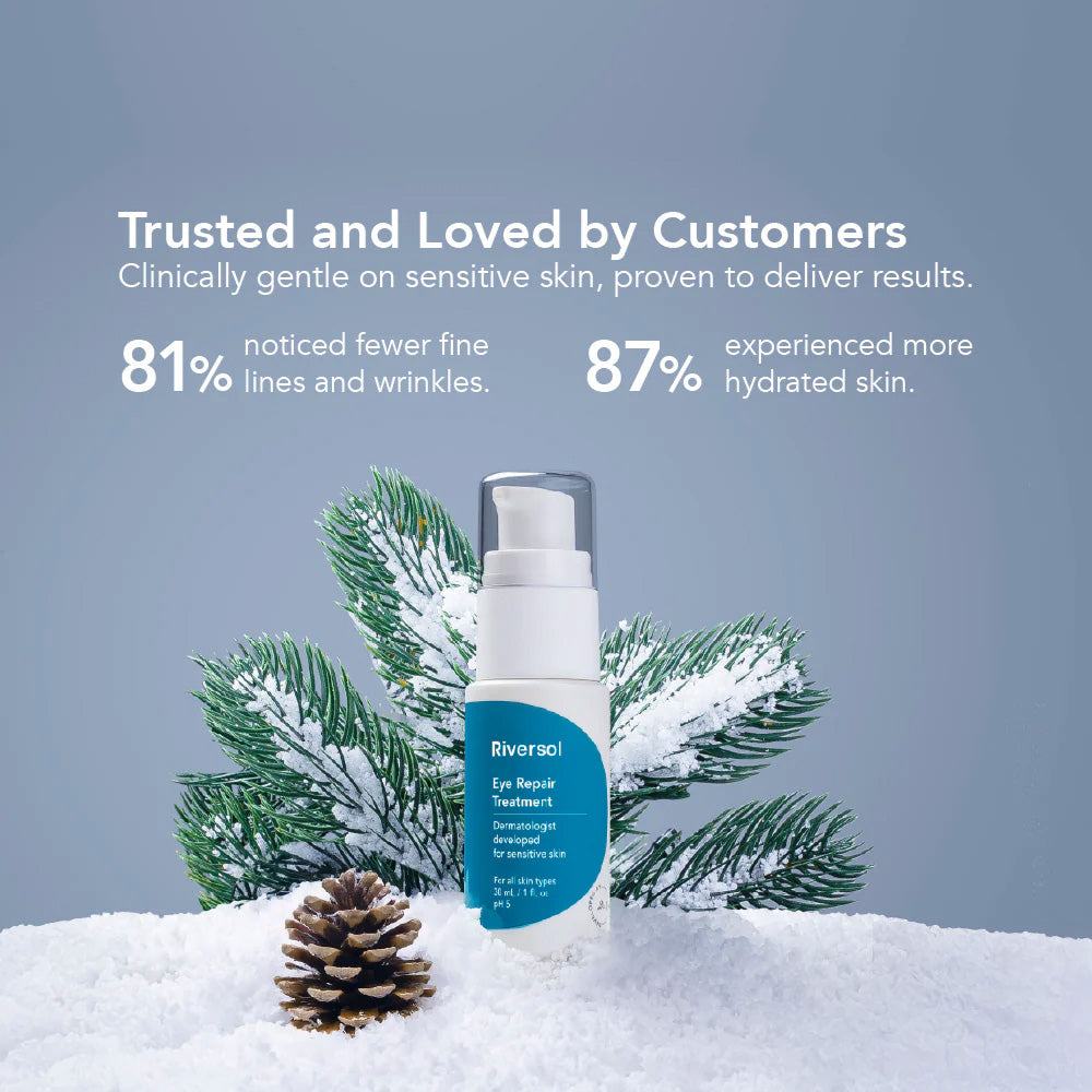 Eye Treatment + Gentle Cleansing Set