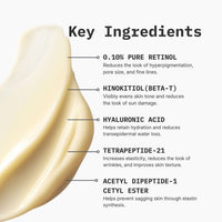 Retinol Neck Cream