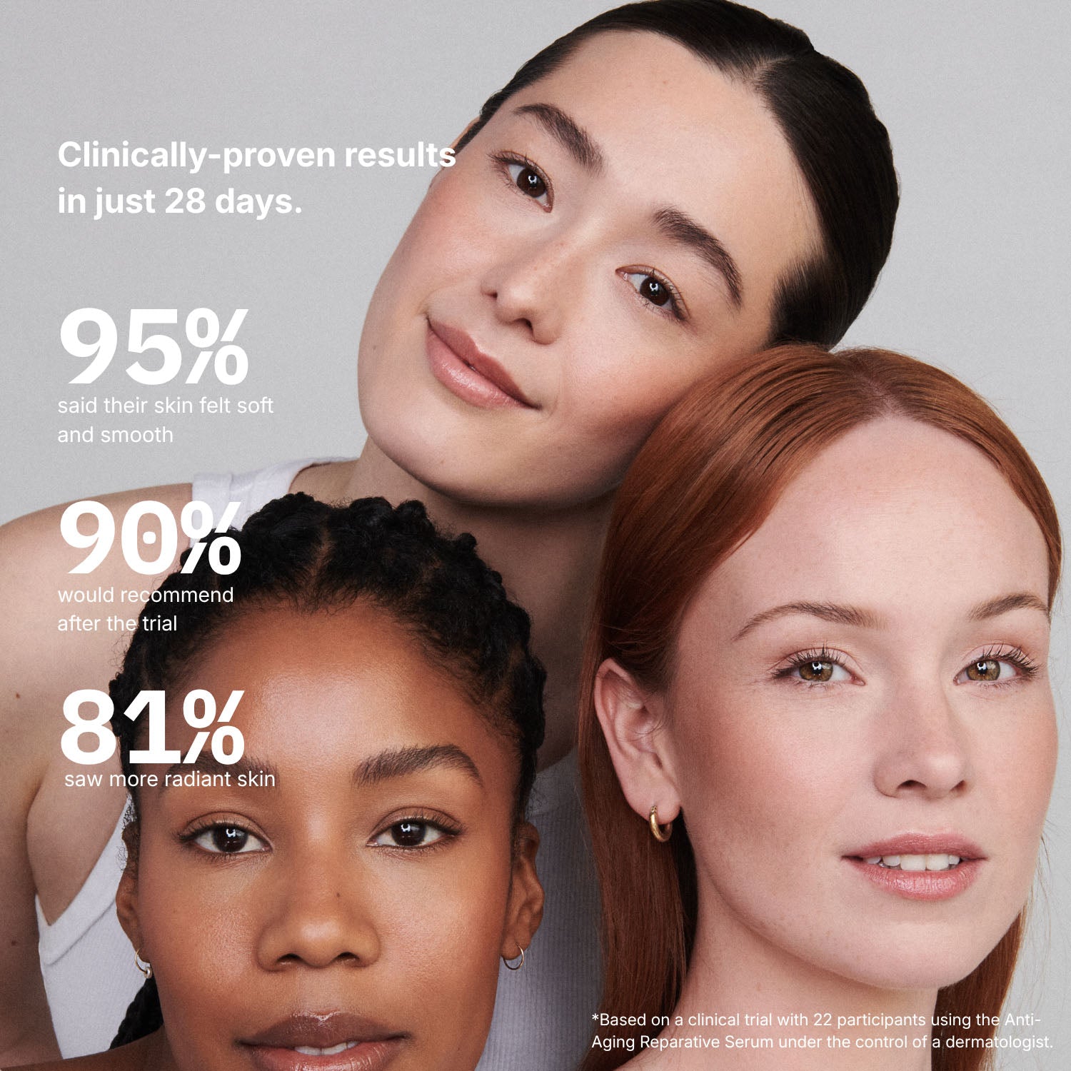 Anti-Aging Trio Bundle