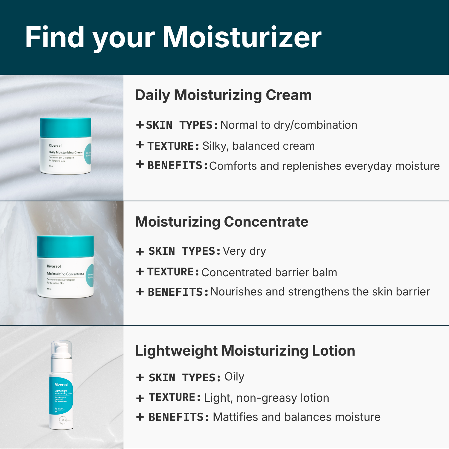 Daily Moisturizing Cream (15mL)