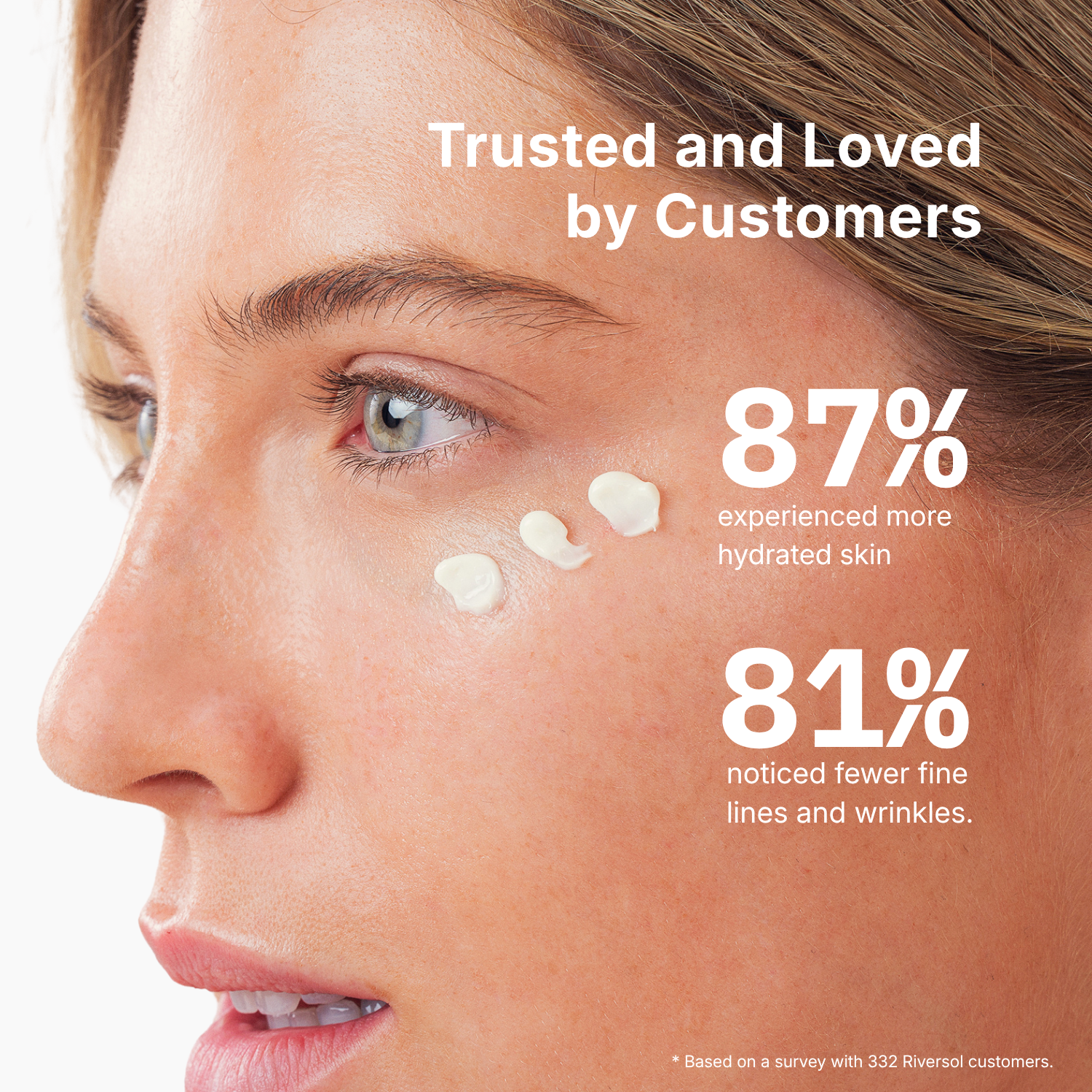 Eye Repair Treatment