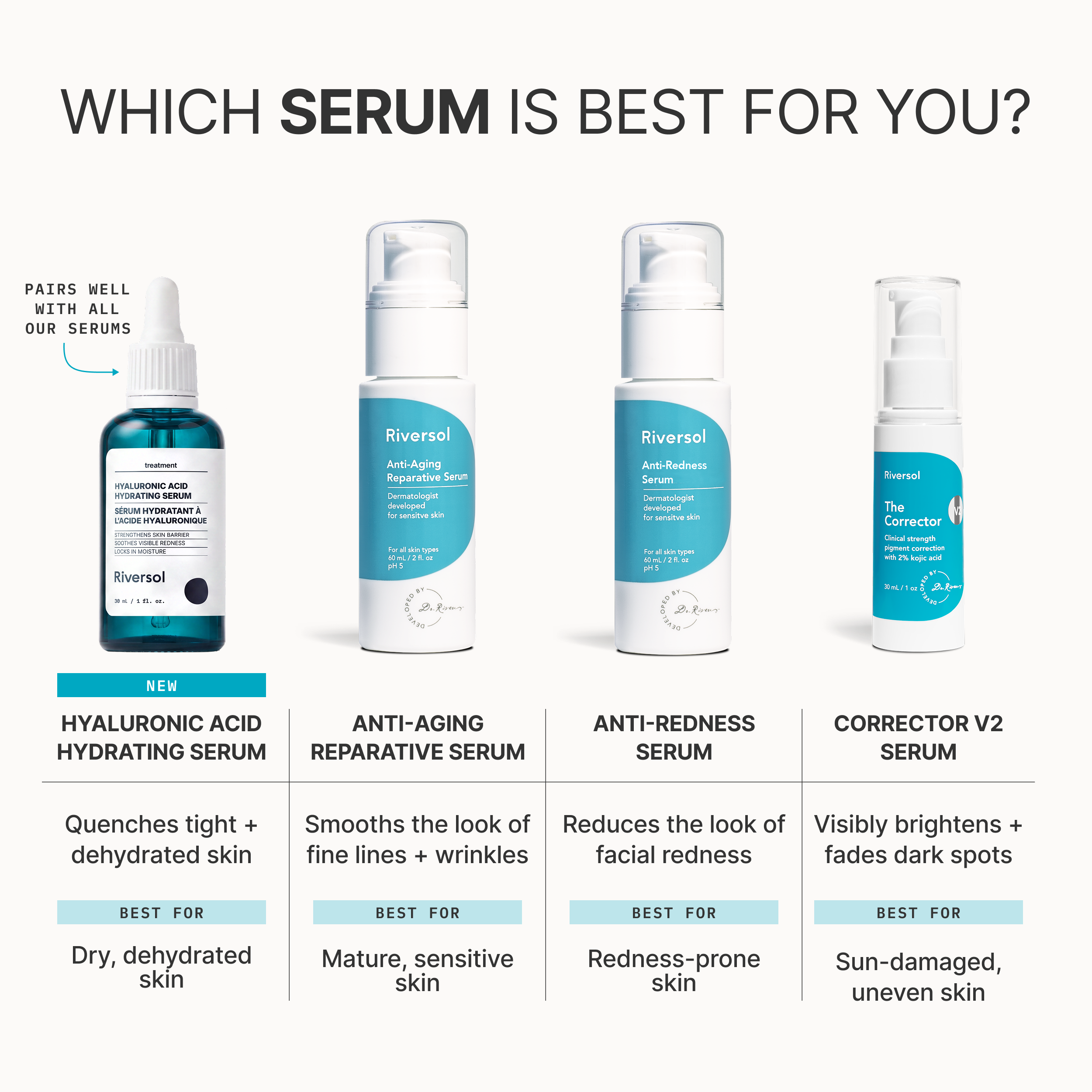 Hyaluronic Acid Hydrating Serum