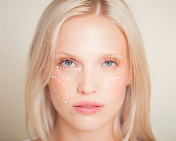 Skin Analysis
