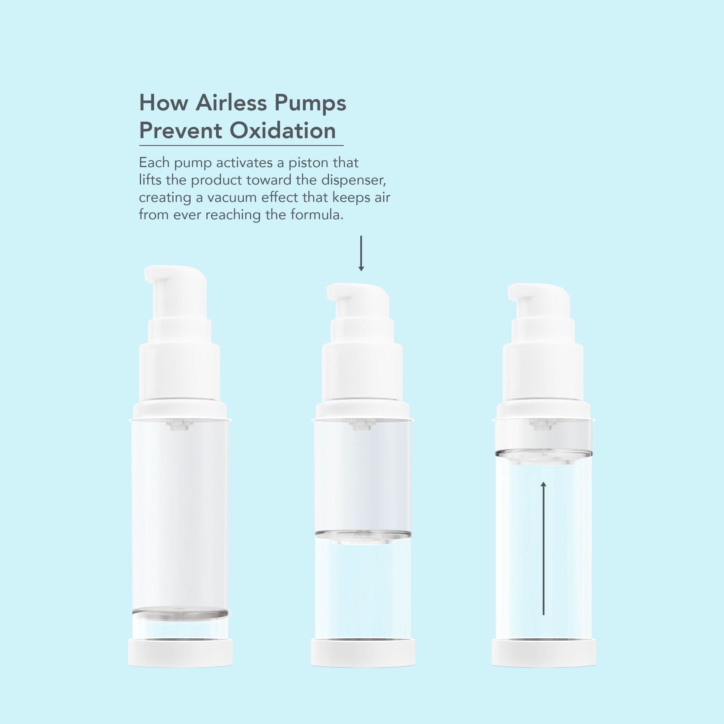 The Corrector V2 with Kojic Acid