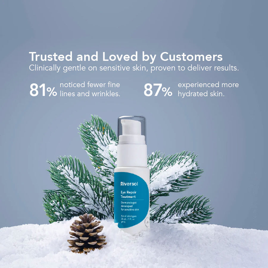 Eye Treatment + Gentle Cleansing Set