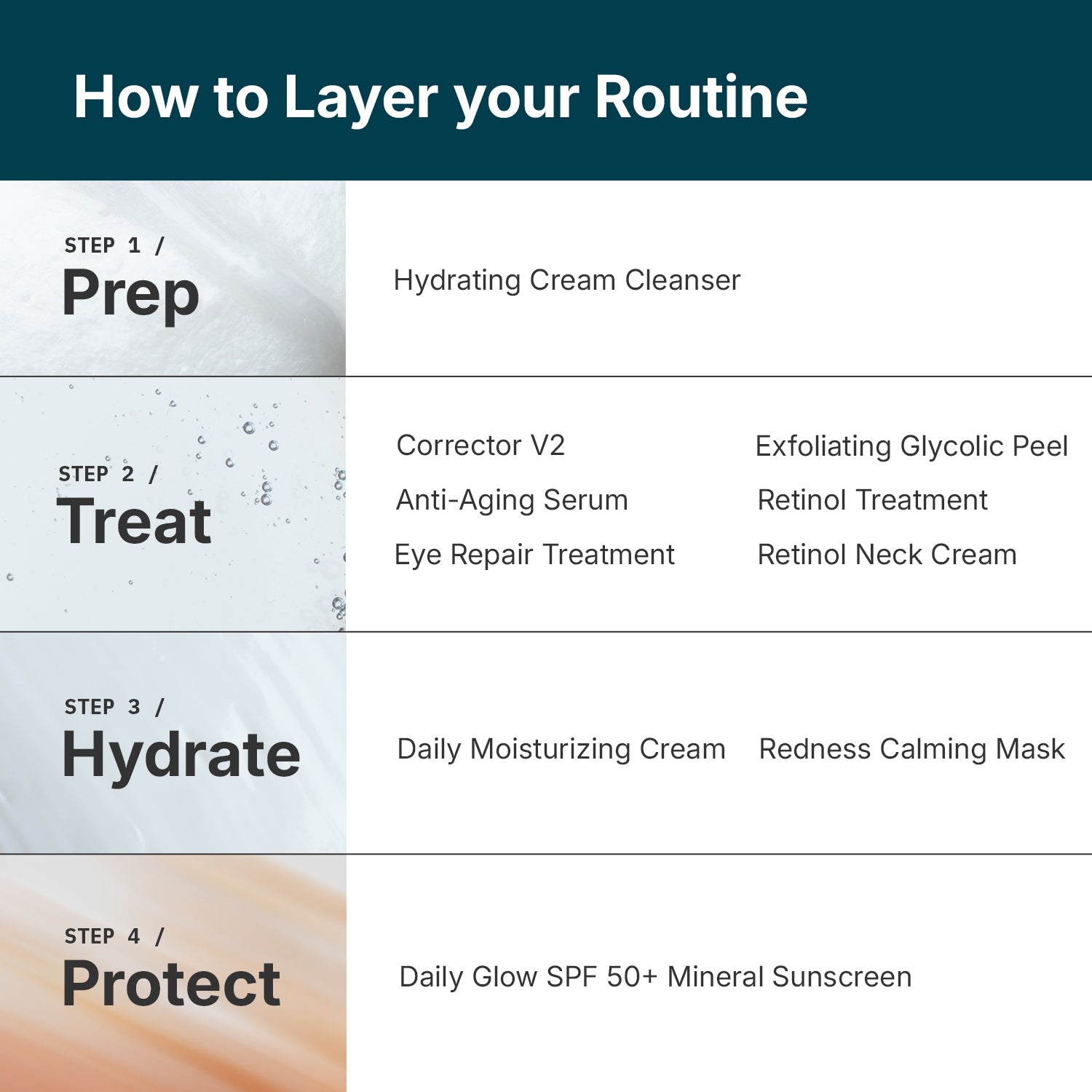 Dr. Rivers’ Complete Advanced Routine