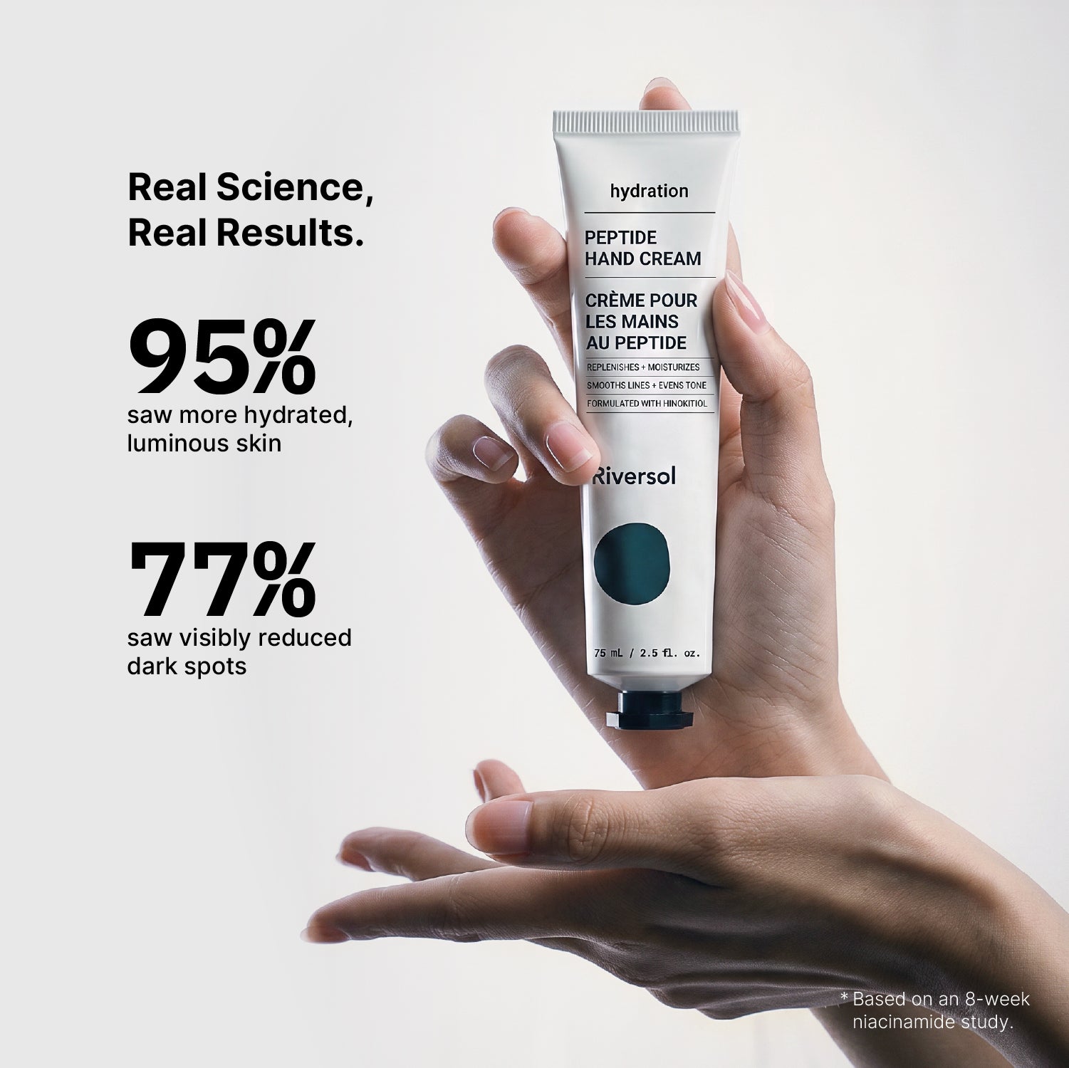 Peptide Hand Cream