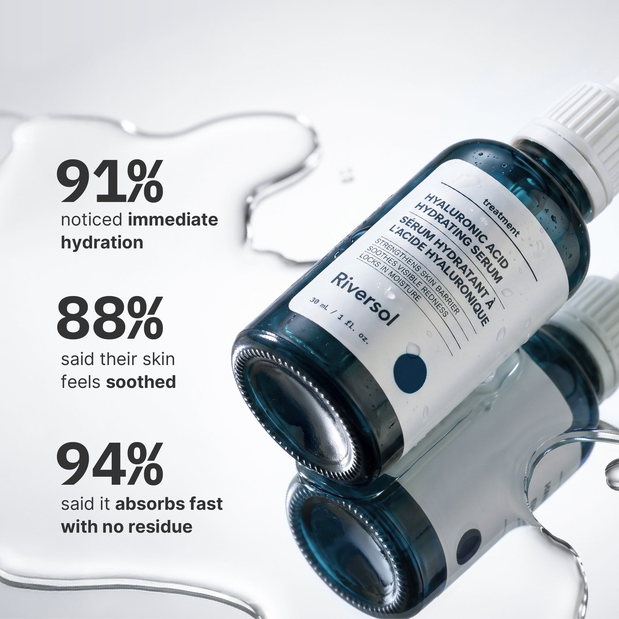 Hyaluronic Acid Hydrating Serum